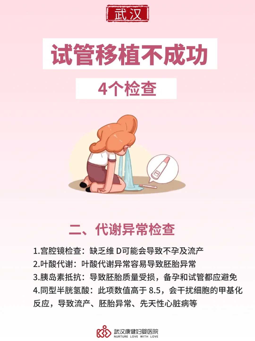 患有*内膜息肉后 决定在沈阳菁华医院做第二代代生的条件是什么