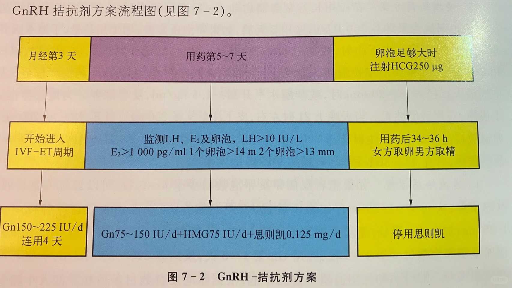 代怀孩子男孩-代怀哪些比较好,大理三代试管生孩子价格,2026总花费明细参考