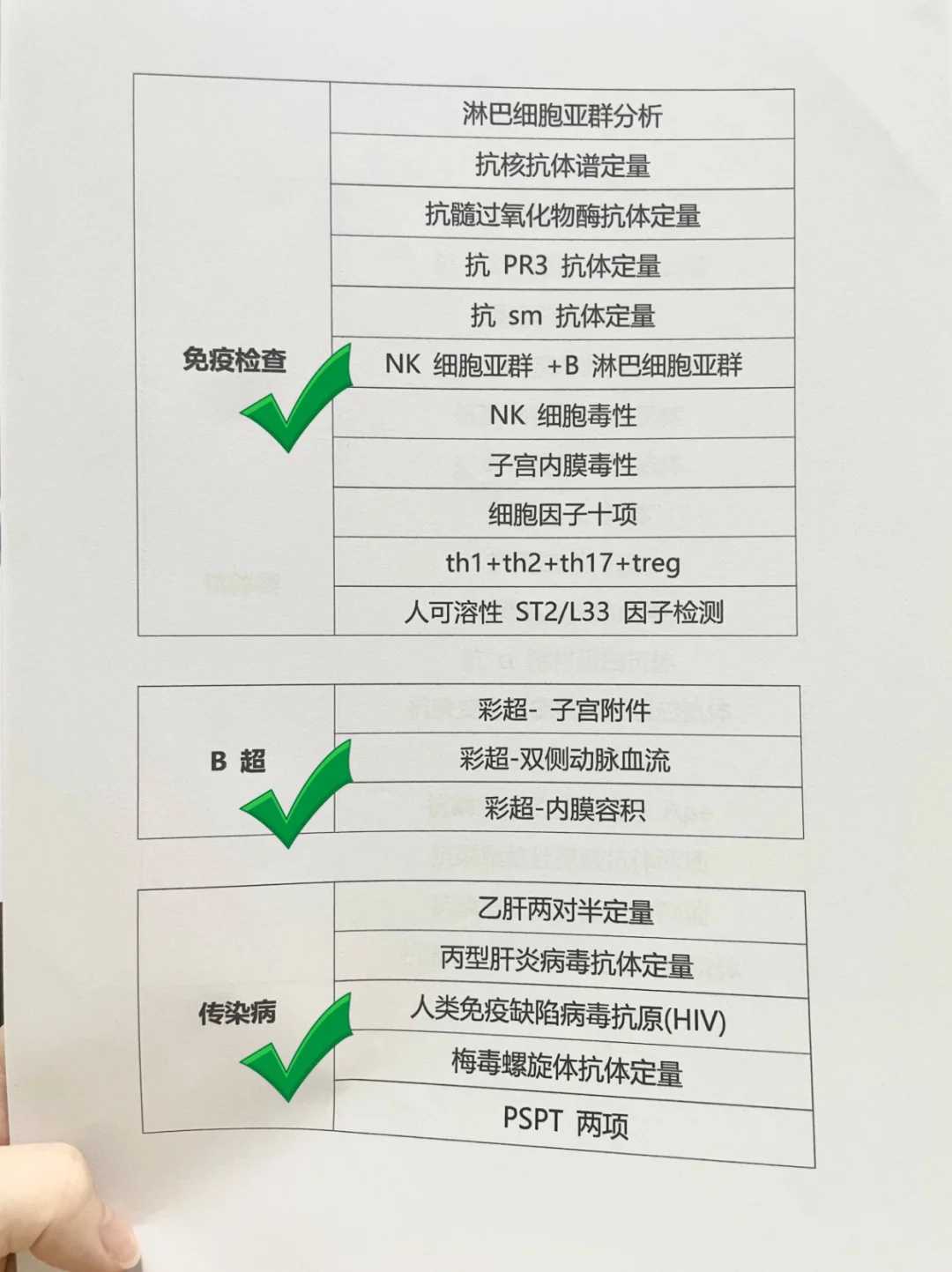 「做代生客服电话多少钱」郑州三附院做二代代生客服电话需要五万元左右吗？