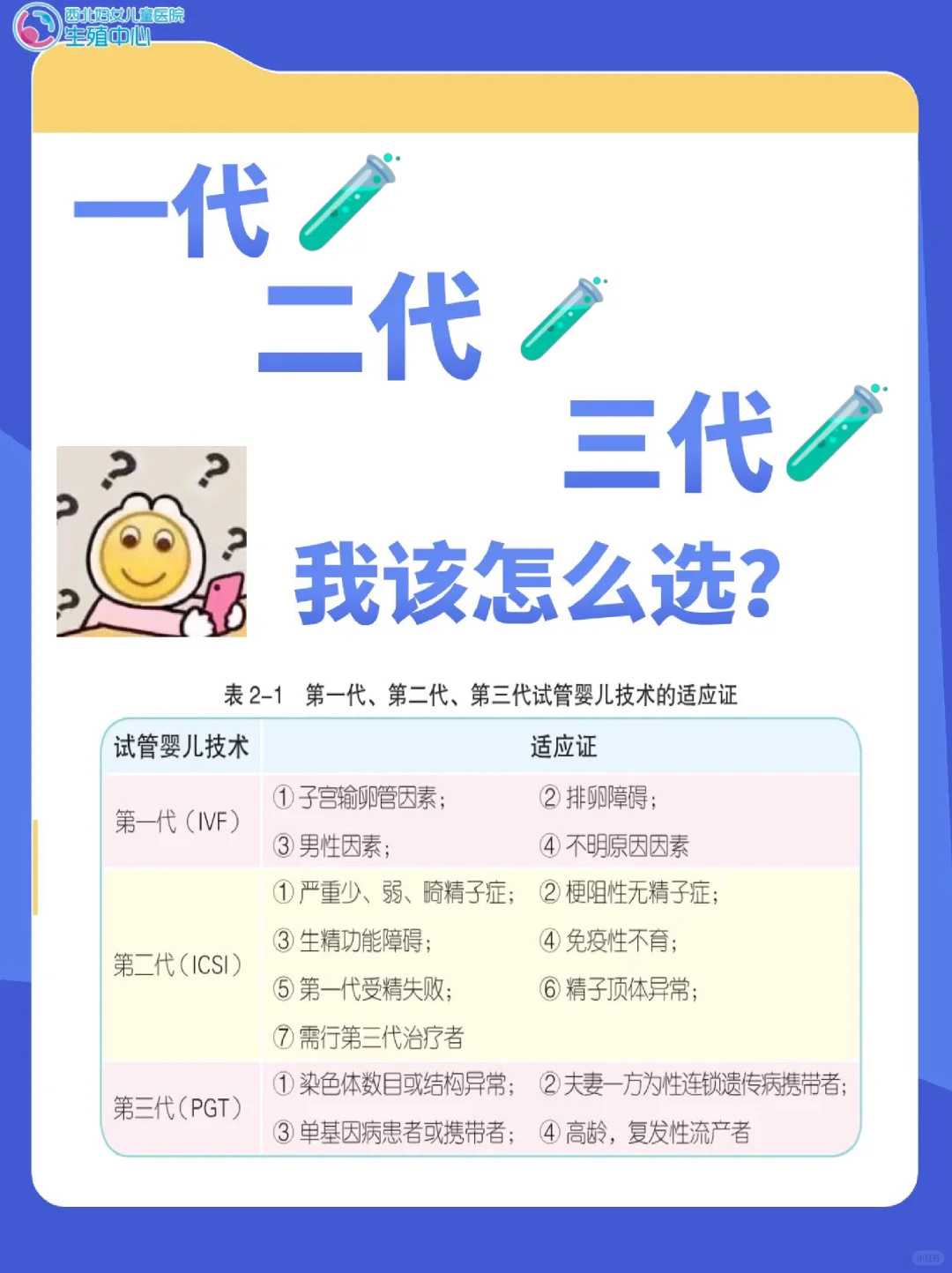 南京生殖方面比较权威的医院有哪几家(南京的生殖专科医院)