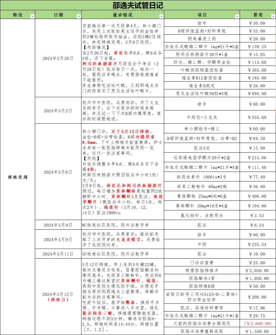 国内代生包性别,代妈代怀公司,染色体缺陷可以做试管吗-染色体缺失可以做试管吗