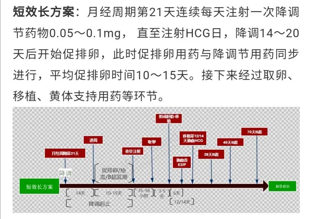 内蒙古自治区人民医院做第二代代生男孩公司 输卵管不通看过来