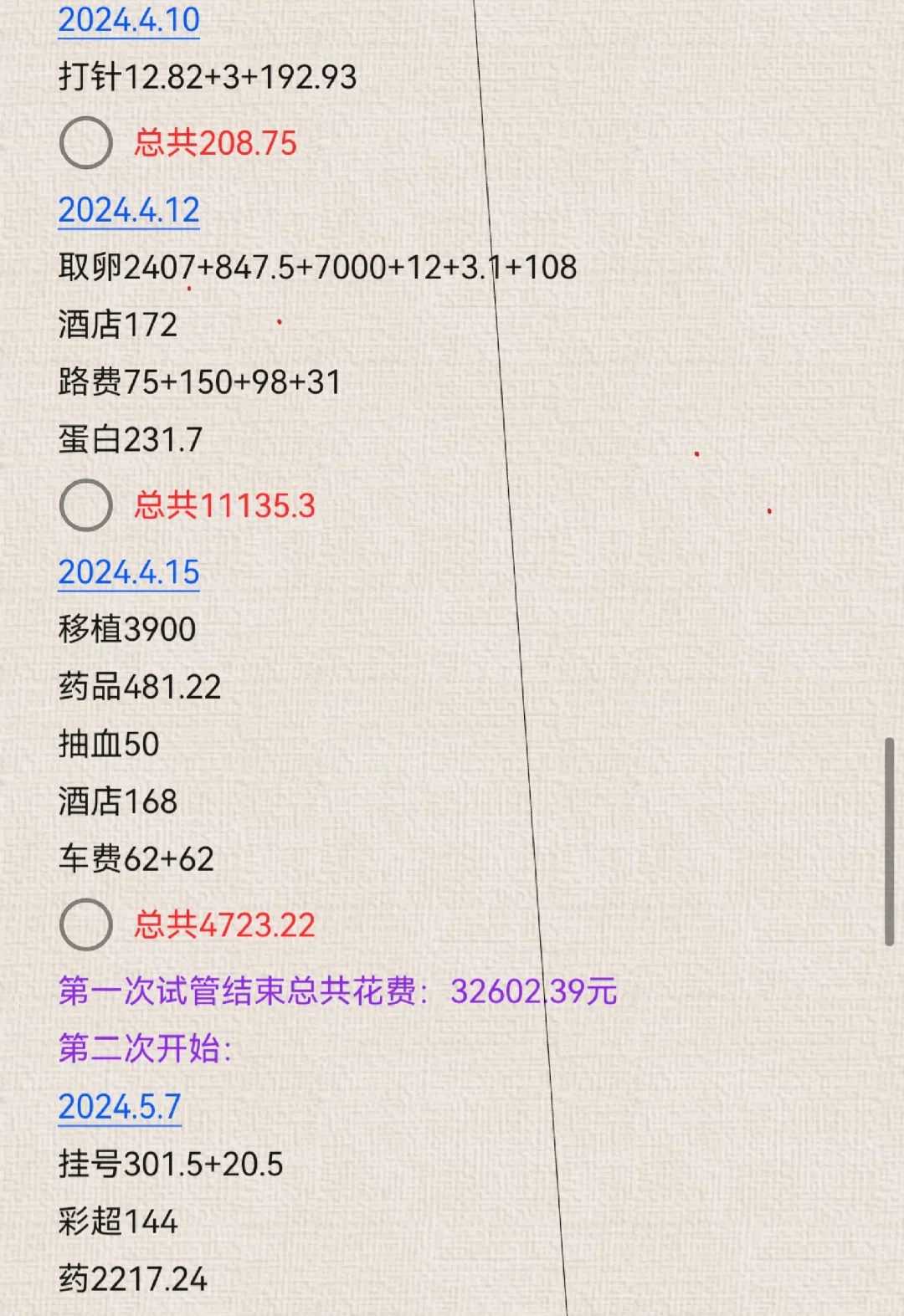 供卵代生宝宝套餐,试管代生服务公司,试管婴儿二代和一代的成功率