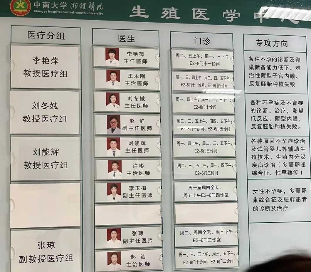 代怀妈妈哪里找,想做代生合法吗,做试管要求输卵管堵吗-做试管要做输卵管检查吗