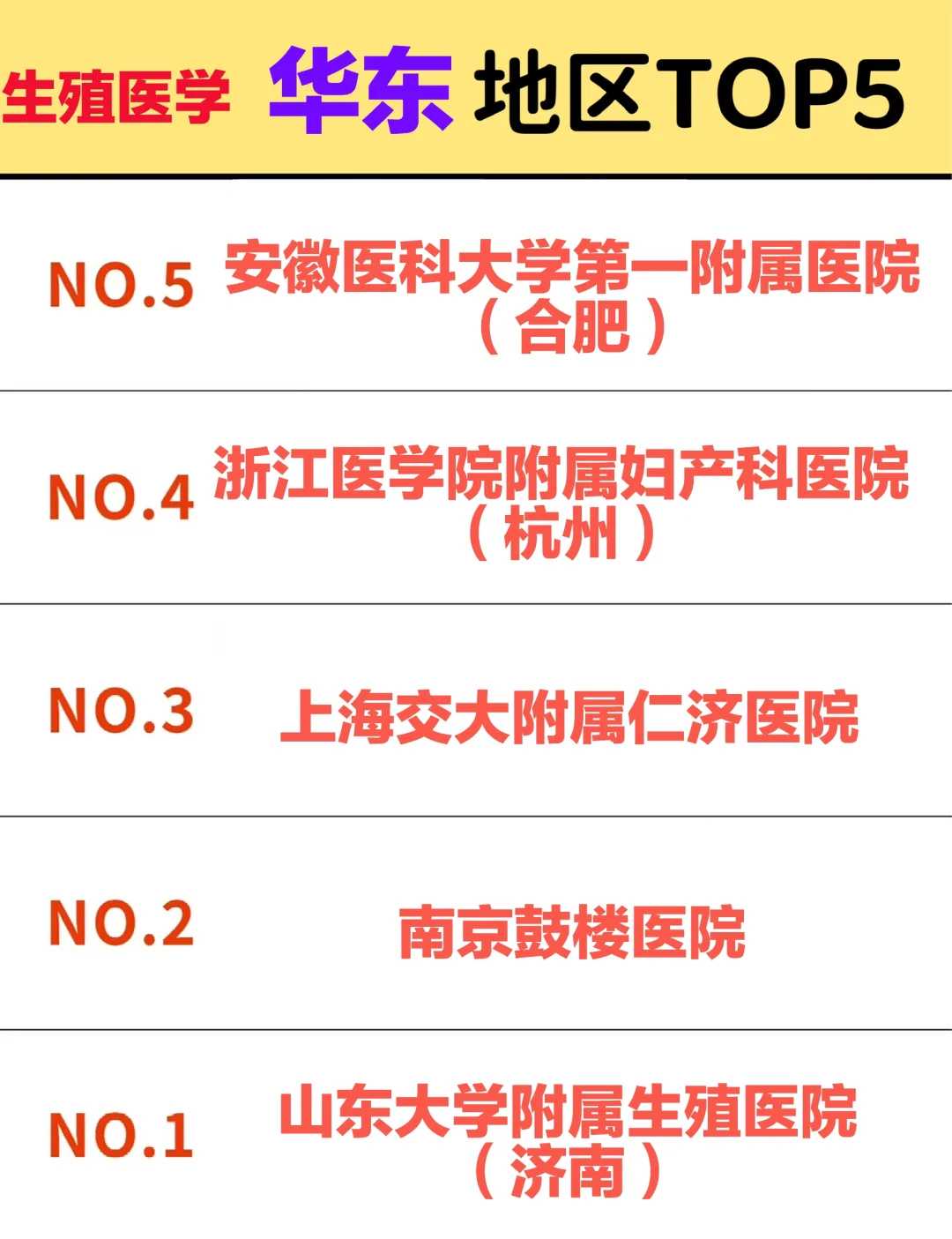 重庆代生儿子微信机构代生儿子微信成功率高的即将公布？有效降低费用！